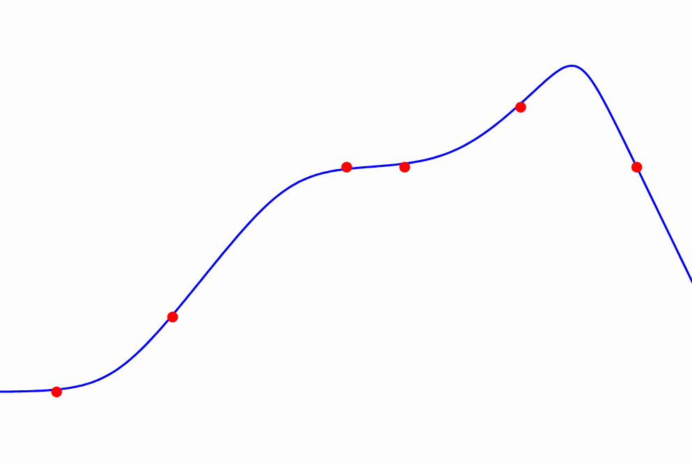 J-Splines